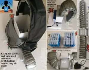 All the parts of the ComeBeCool personal cooling system: backpack, blower unit, connecting ducts, ice pack cartridges, air distributor, air collector and battery charger.